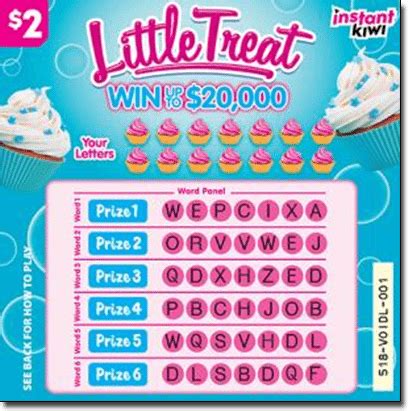 instant kiwi remaining prizes|Part 10: Review of the New Zealand Lotteries Commission’s .